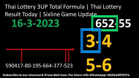 wwwsixline com 2023 thailand prediction|Lottery Winning: Predicting The Best Numbers in .